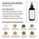 Flea & Tick Spray for Dogs